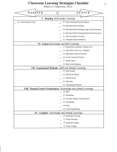 Learning Strategy Checklist # 2
